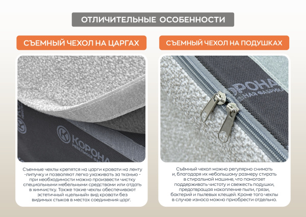 Кровать «MICHELE»