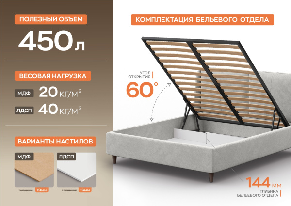 Кровать «MICHELE»